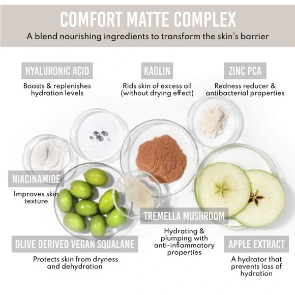 🌟SOLD🌟DANESSA MYRICKS BEAUTY Yummy Skin Water Powder Serum 8 mL - Picture 4 of 10